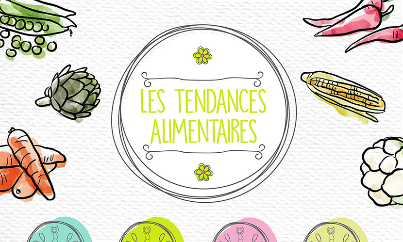 tendances alimentaires 2020 Nos recettes gourmandes